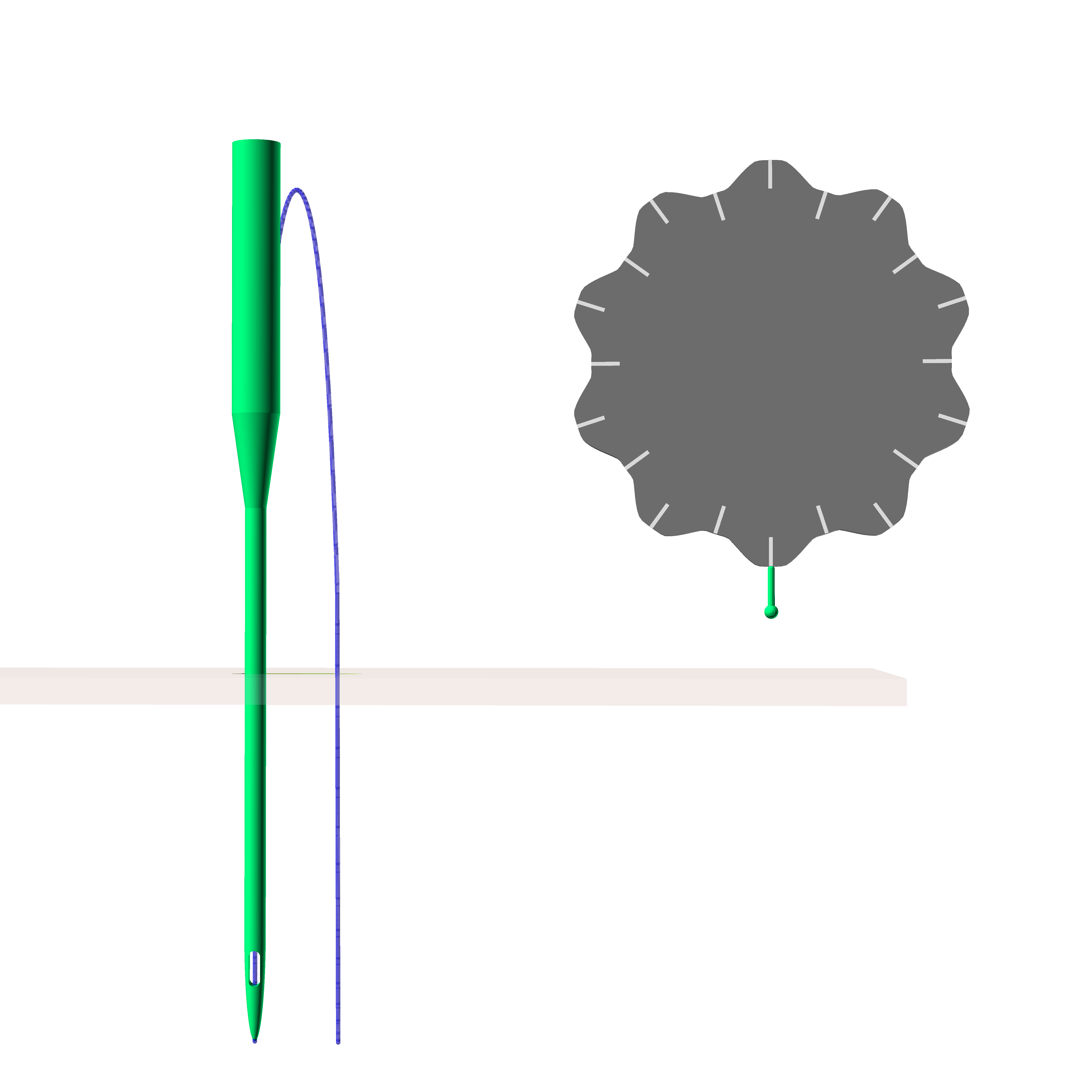 Illustration d'une battue d'aiguille.